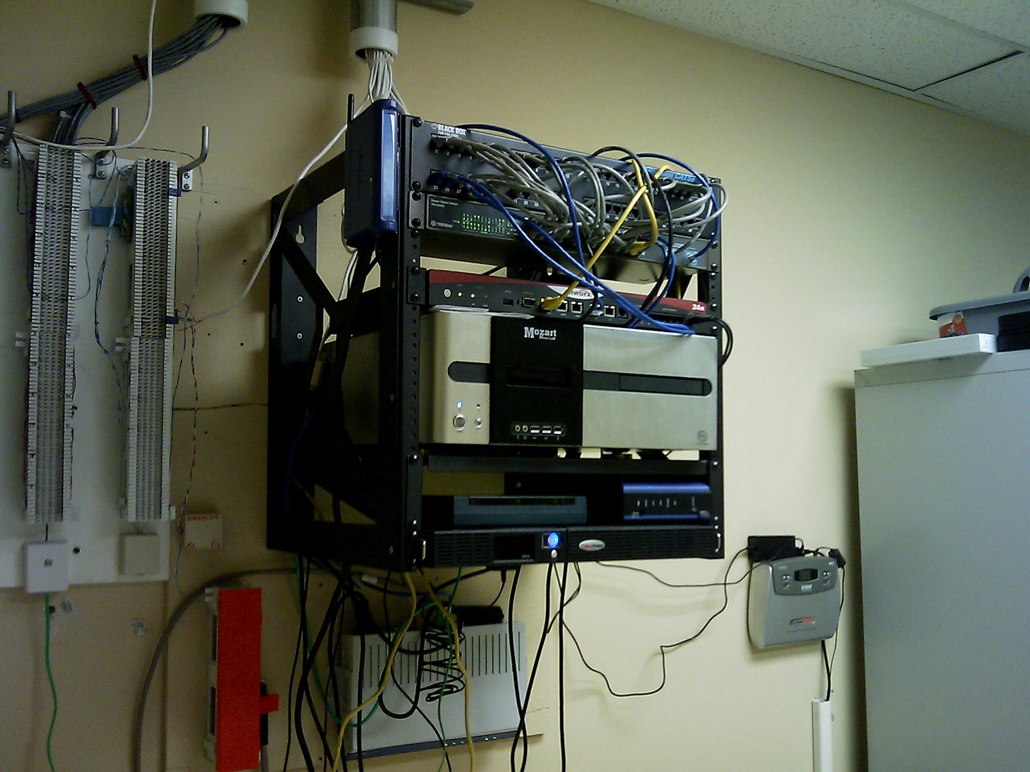 Server Support – Fera Tech, Inc.